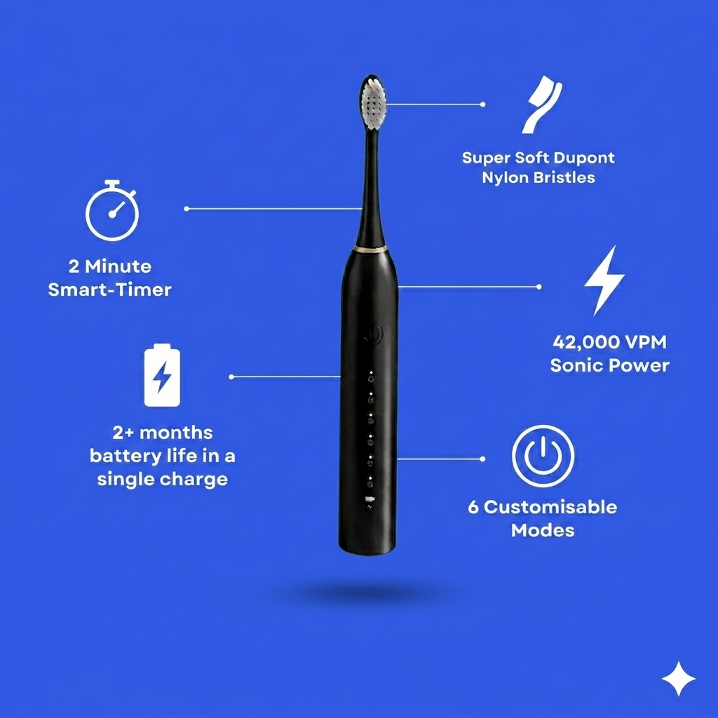 ORALURE - Sonic Force Toothbrush