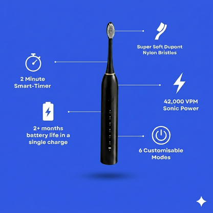 ORALURE - Sonic Force Toothbrush