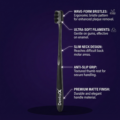 DentalX Oral Care Kit - Tongue Cleaner + Nano Brush