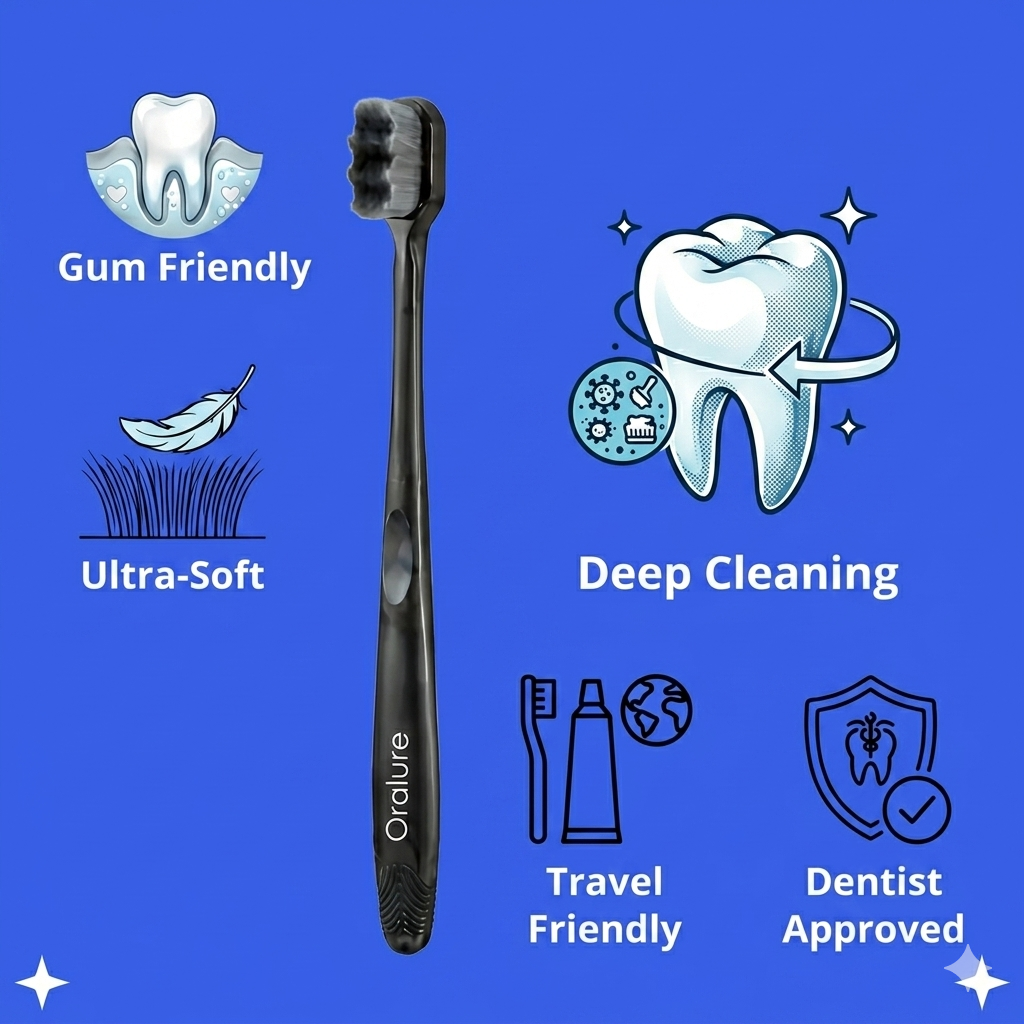 ORALURE- NANO TOOTHBRUSH & TRAVEL CASE