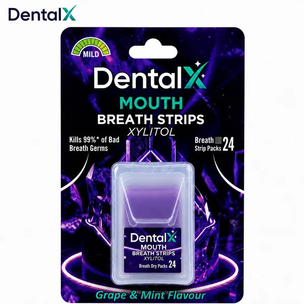 The Fresh Breath Kit