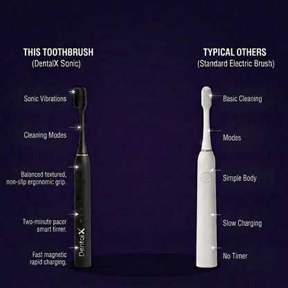 DentalX Sonic Force toothbrush